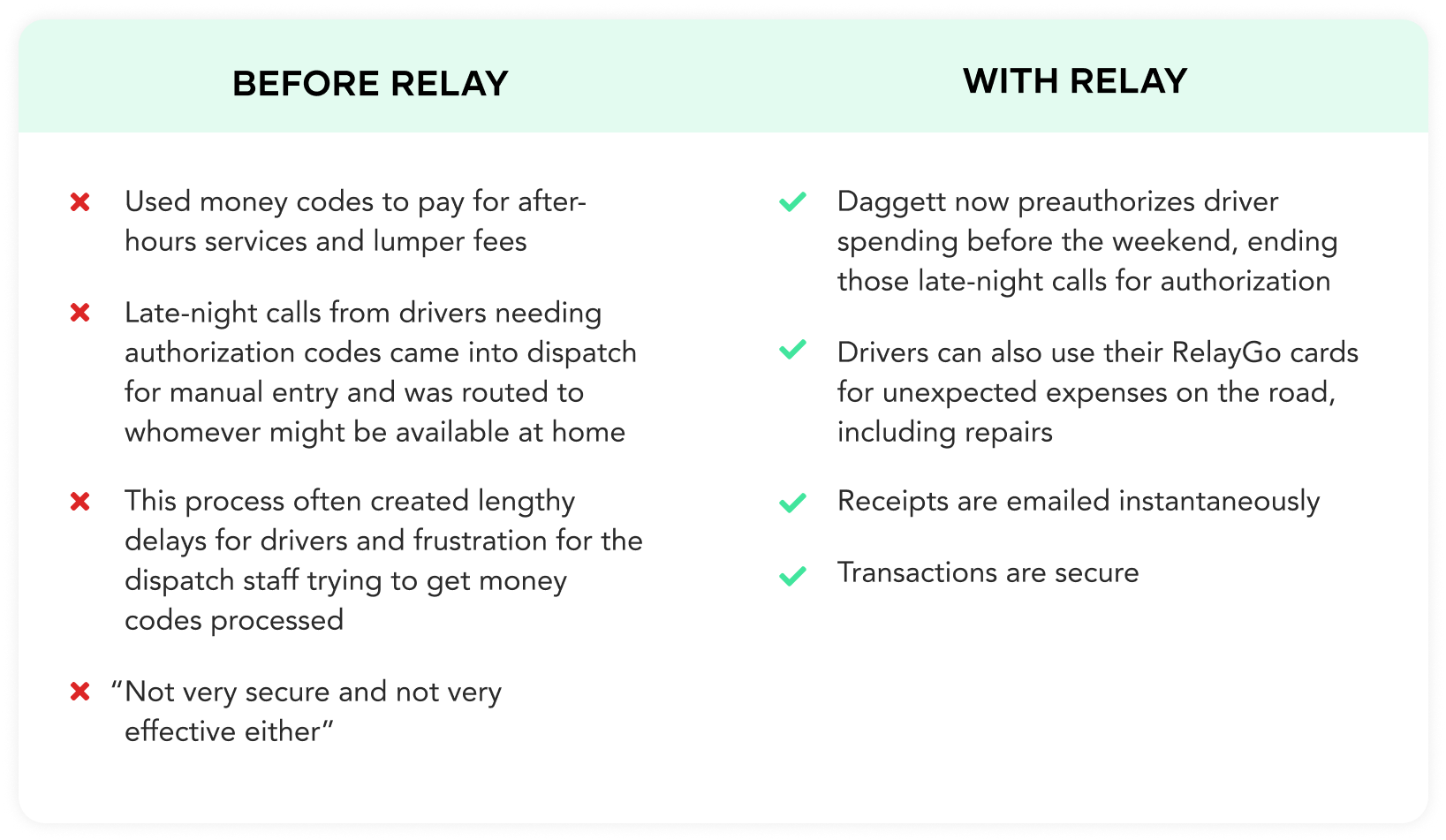 Daggett_comparison table