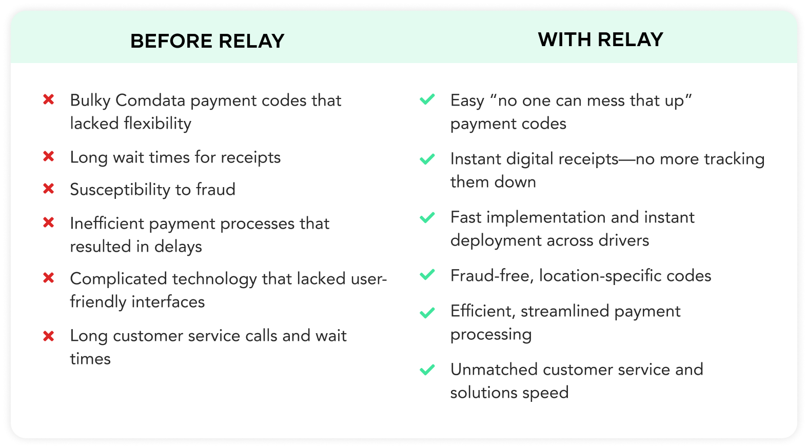 Redwood_comparison table